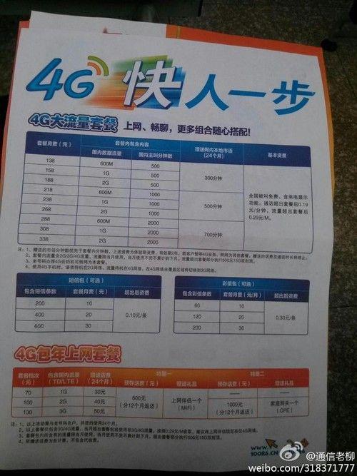 32g的流量的移动卡套餐是怎么样？