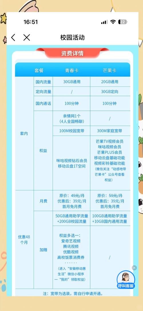 移动卡哪个套餐可以叠加？