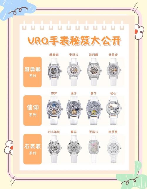 哪个手表有虚拟卡套餐?