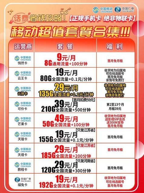 移动卡哪个套餐便宜点?