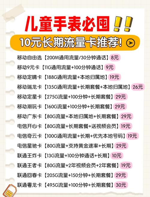 哪个手表有虚拟卡套餐?