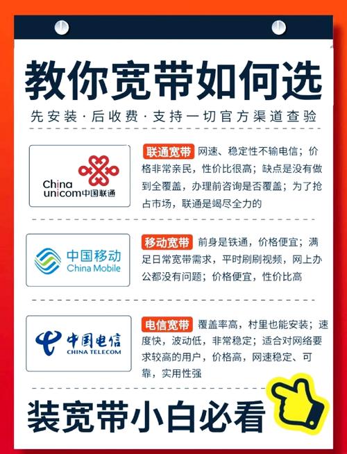 如何提高宽带流量速度?