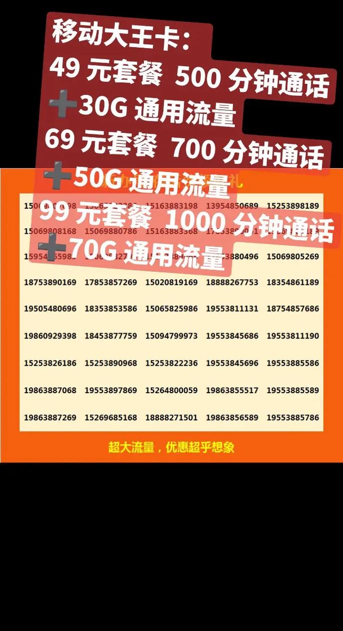 现在移动卡哪个套餐好些?