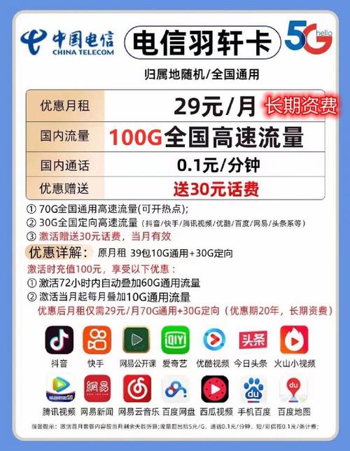 福建电信卡套餐哪个好?