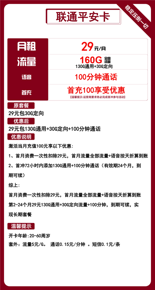 如何更好宣传联通卡套餐?