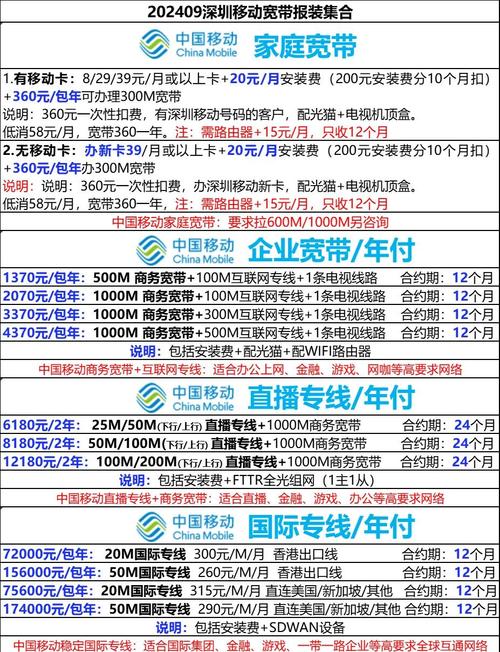 移动卡套餐哪个最低消费?