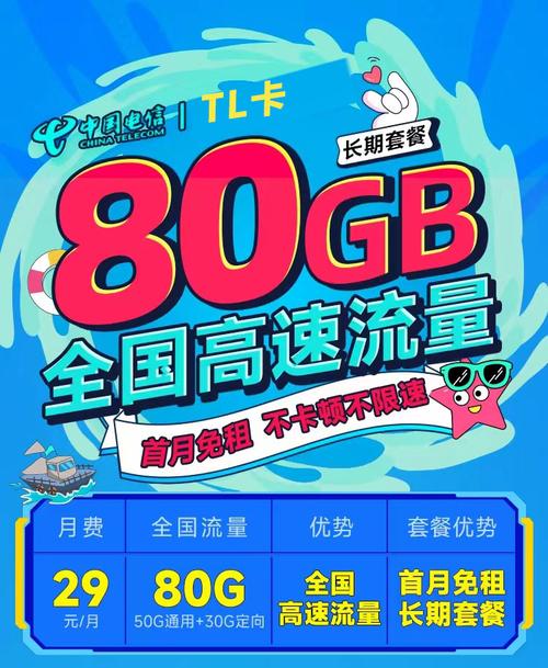 湖南电信众星王卡29套餐怎么样?