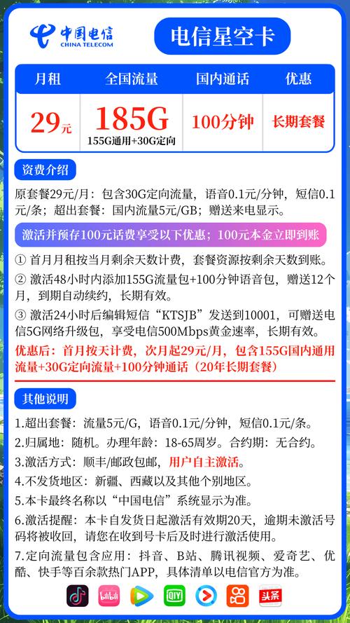电信星卡b1套餐怎么样?