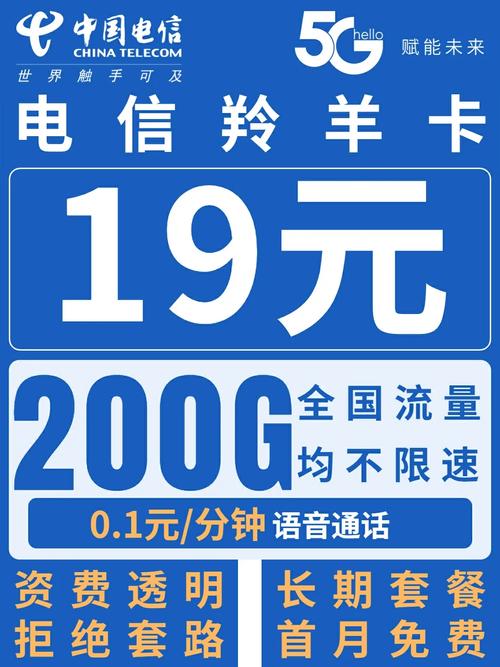 电信大王卡19元200G套餐怎么样?