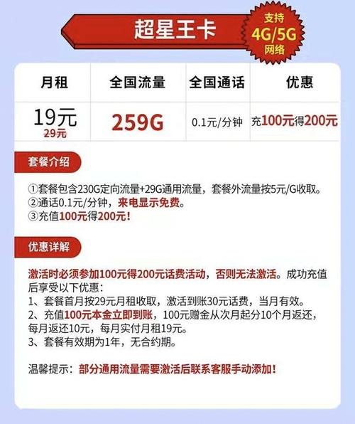 电信王卡19元200g套餐怎么样?