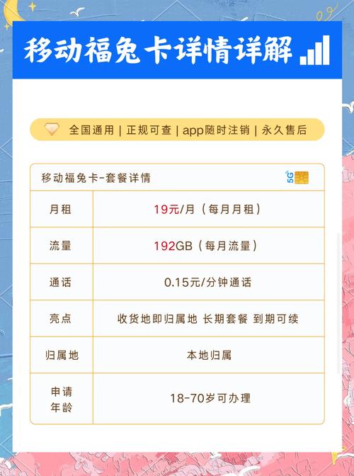 移动卡套餐哪个最低的？