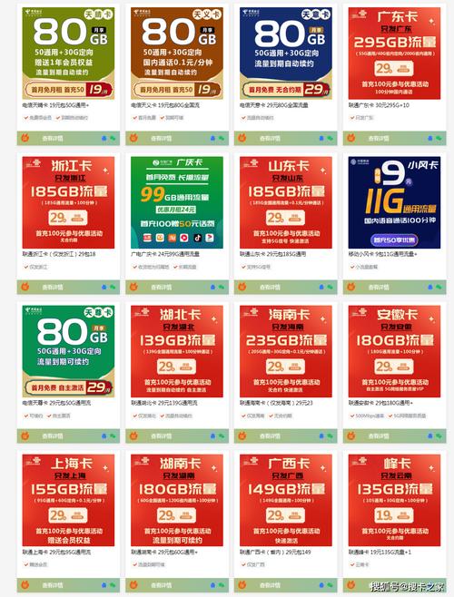 手机一小时有多少流量?