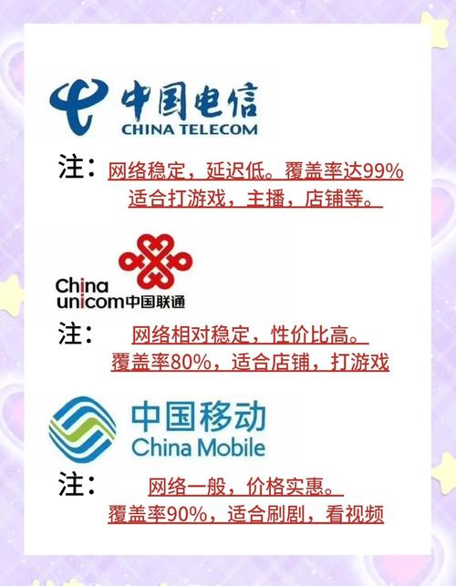 网速太卡如何办理宽带?
