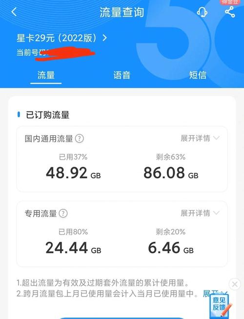 中兴王卡哪个套餐好?