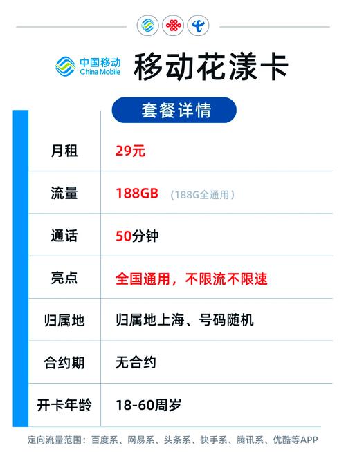移动王卡哪个套餐最好用?