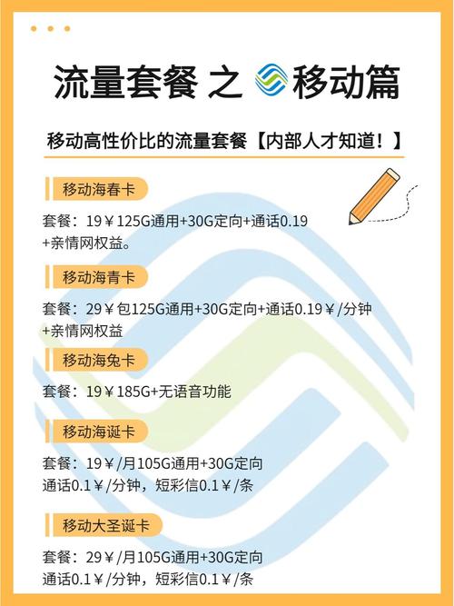 移动卡流量套餐哪个更划算？