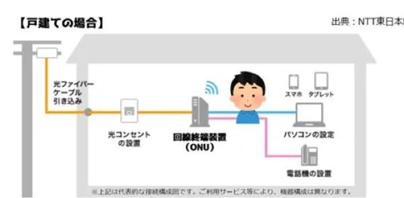 如何界定宽带和窄带?