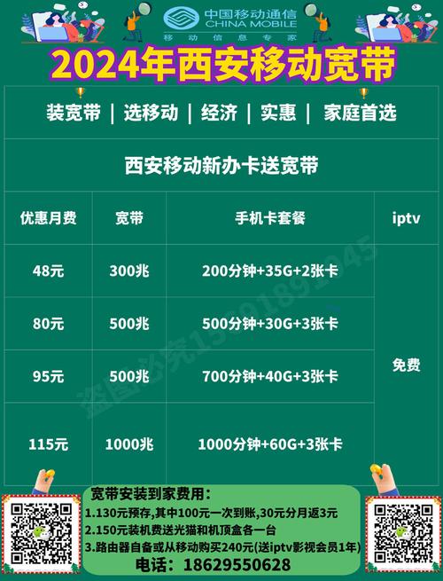 移动宽带卡套餐哪个?