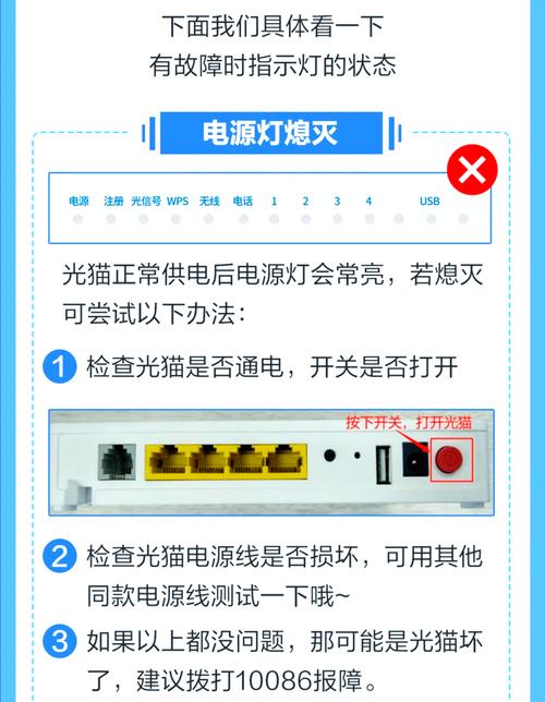 如何查看宽带猫故障?