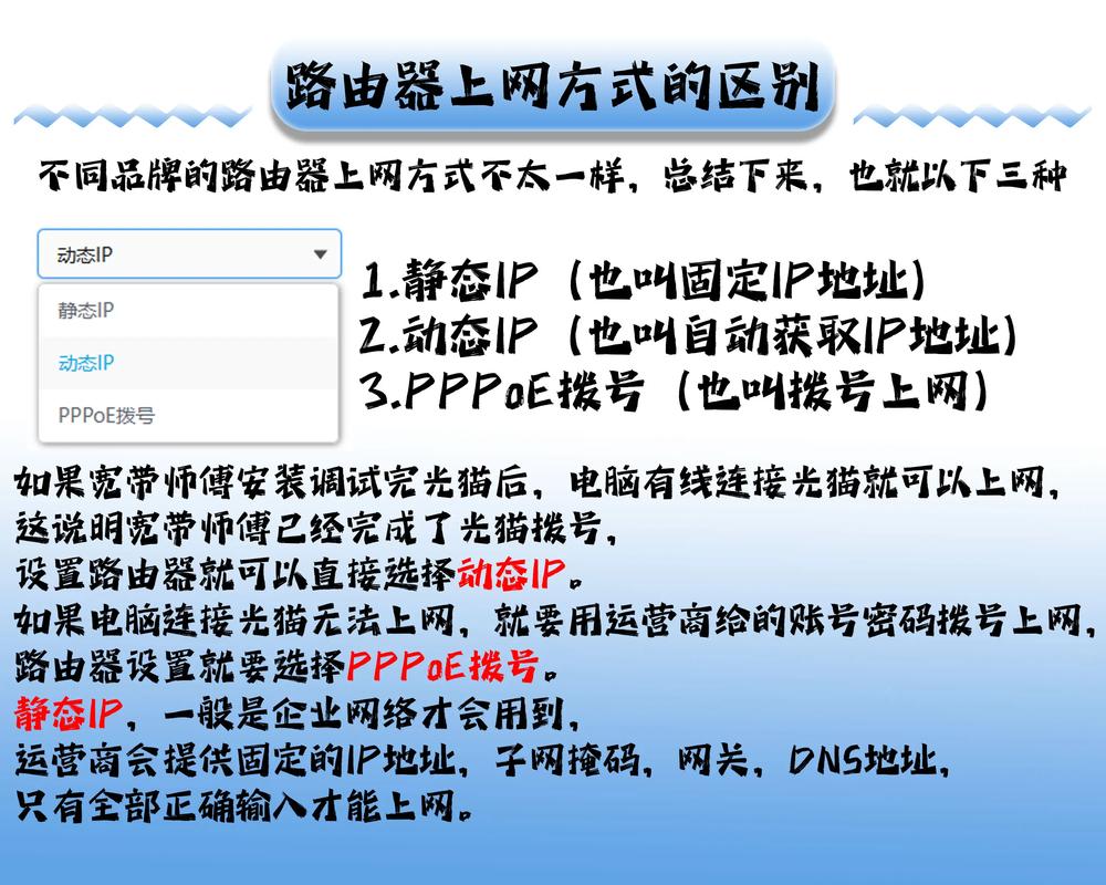 300兆宽带如何连接?
