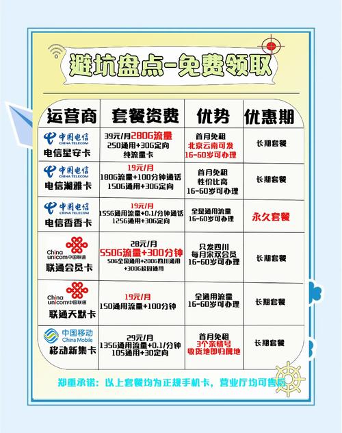 哪个卡可以共享套餐流量?