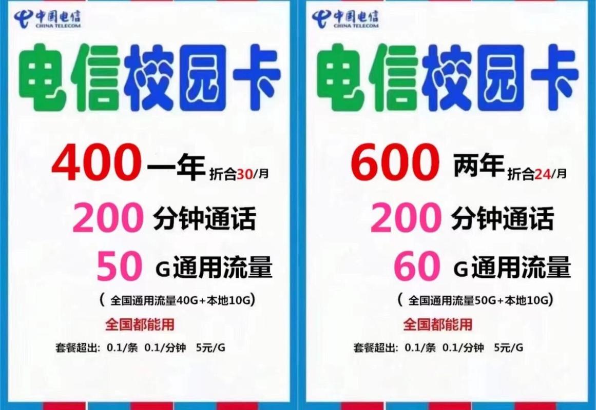 电信校园卡哪个套餐好用?