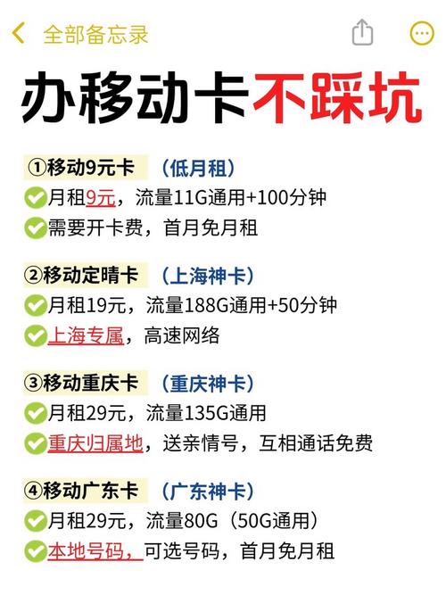 手机卡一月用流量多少钱?