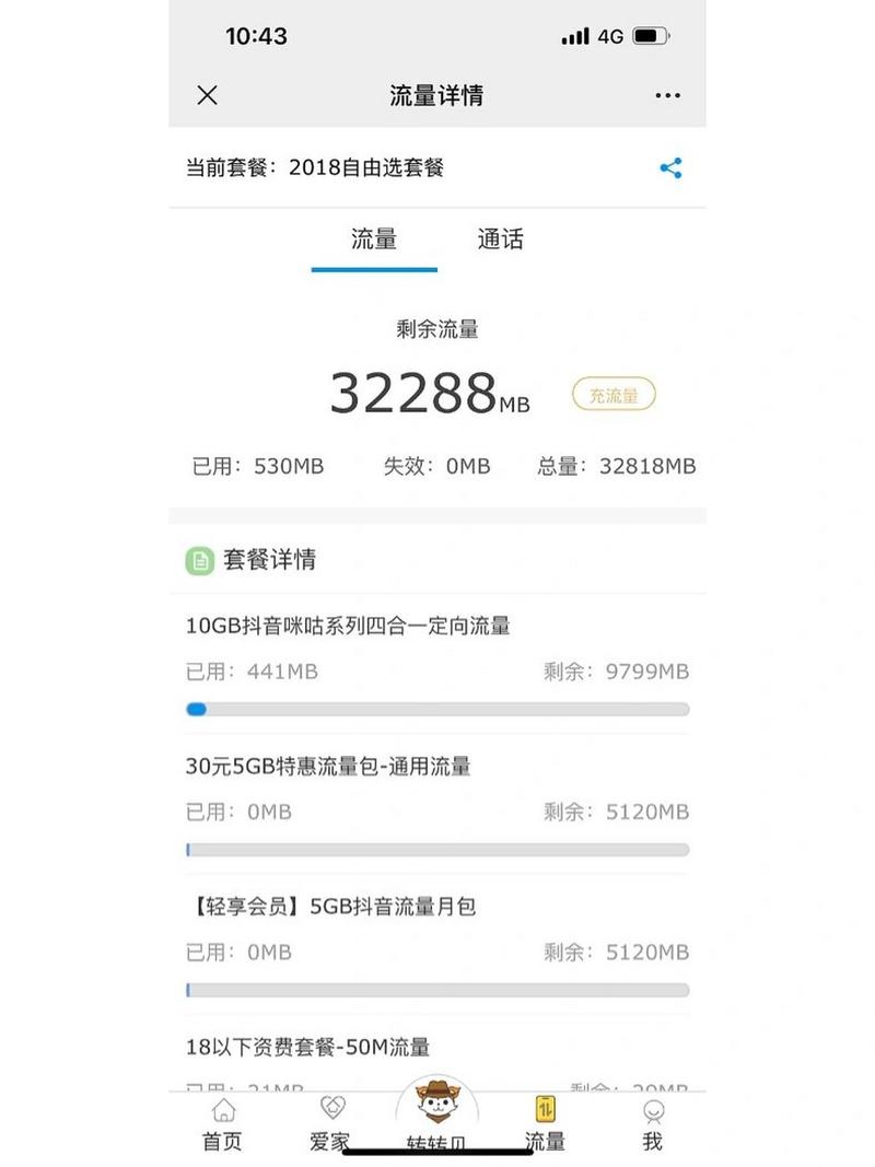 魅族手机一个月多少流量?
