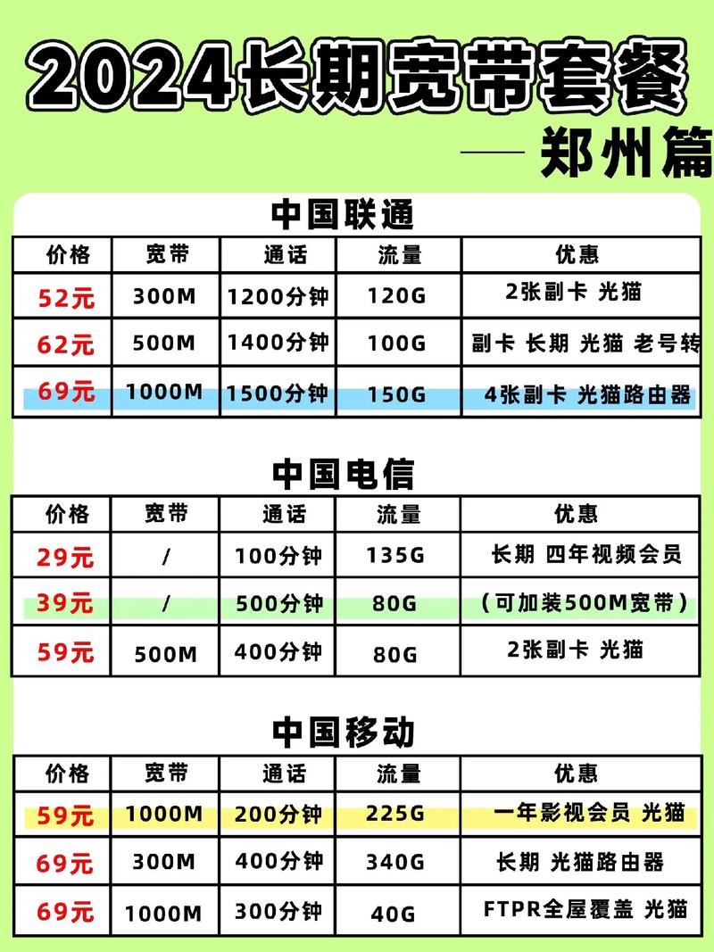套餐宽带如何办理业务?