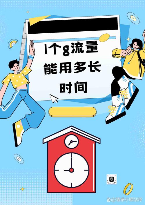 一个人每月需要多少手机流量才够用？