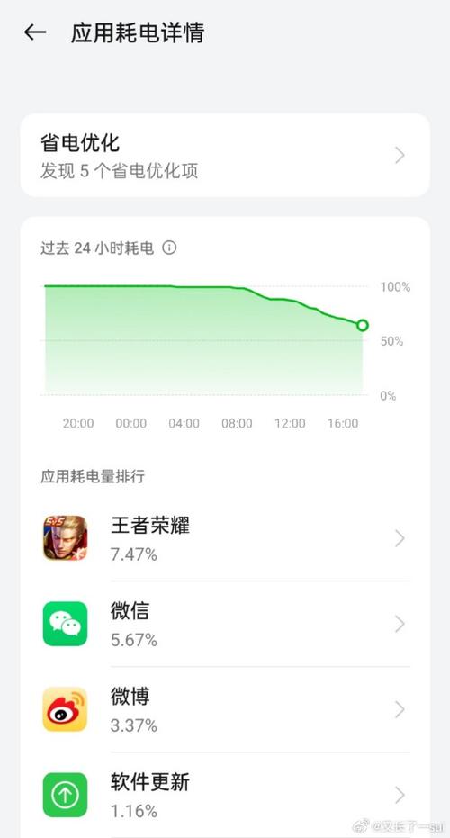 一加手机一天用多少流量?