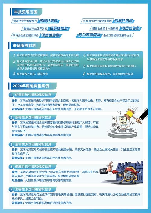 如何举报校园宽带垄断?