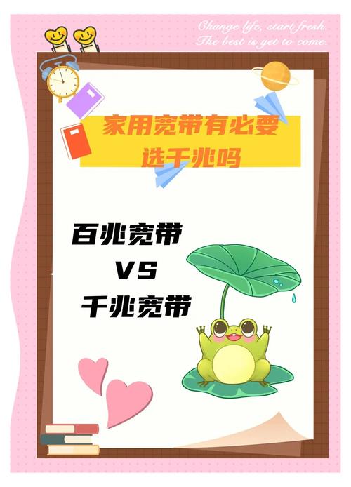 如何检查家里千兆宽带?