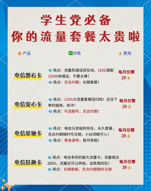 深圳话费卡哪个套餐好?