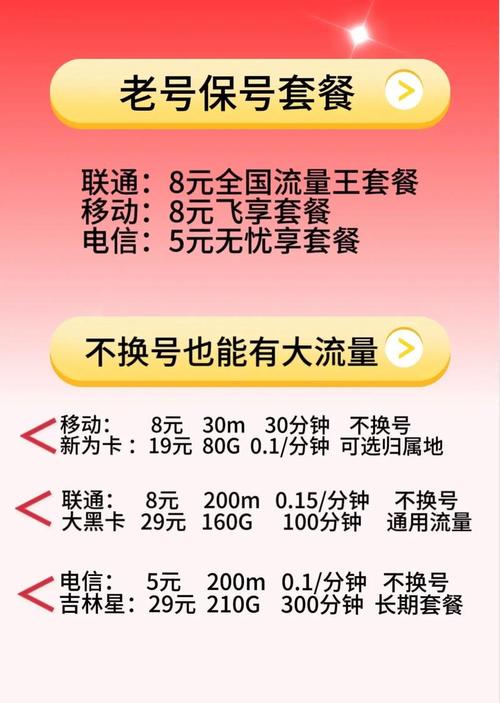联通卡如何变套餐?