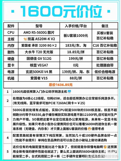 联想卡哪个套餐好用点?