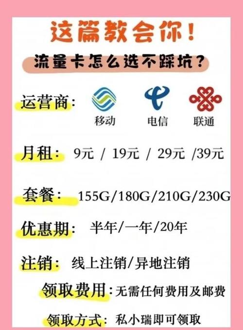 云流量卡哪个套餐最值得推荐？