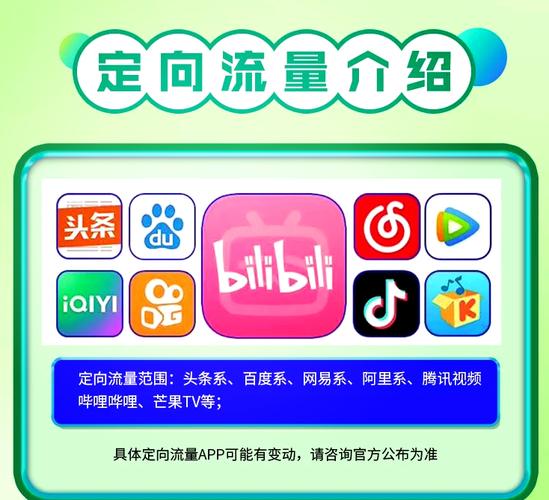 老卡移动套餐推荐哪个卡?