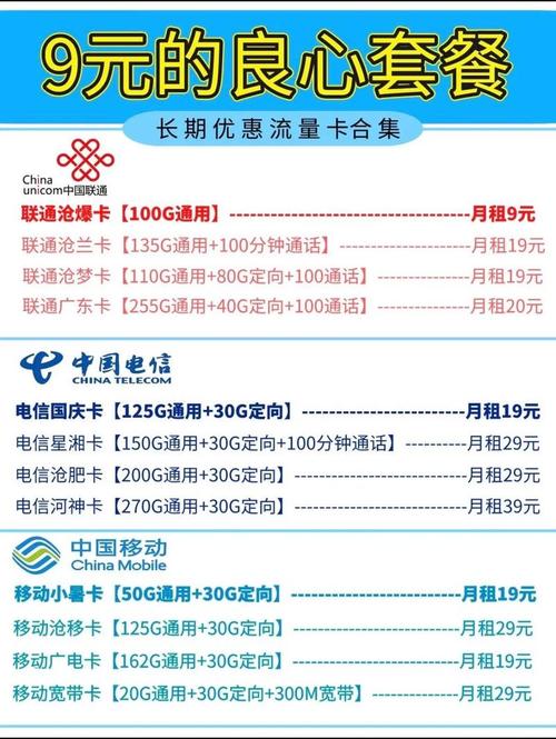 移动哪个卡好下卡套餐?