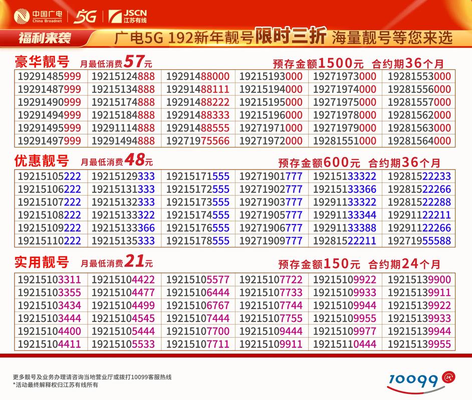 广电卡有哪些段号?