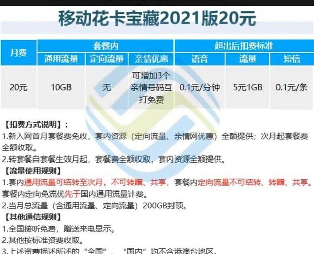 移动卡开卡哪个套餐好?