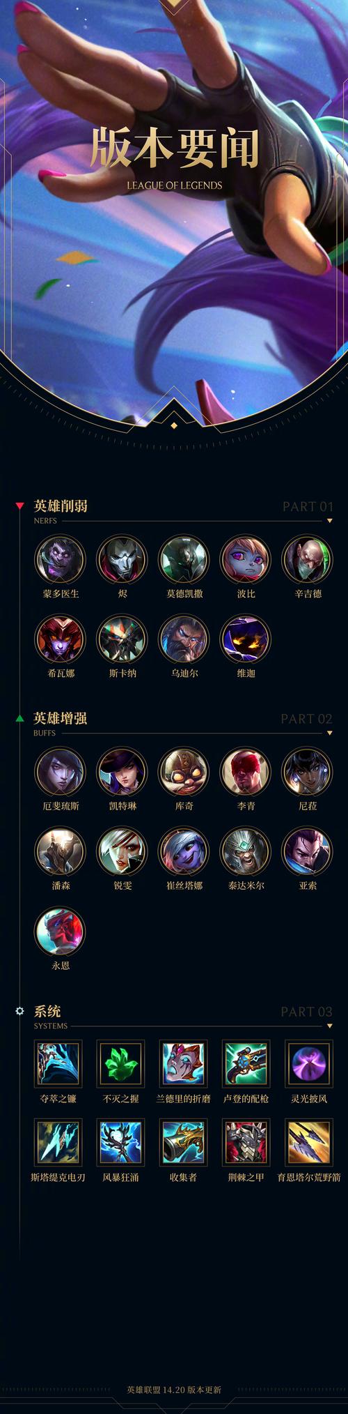 lol手机流量多少流量?