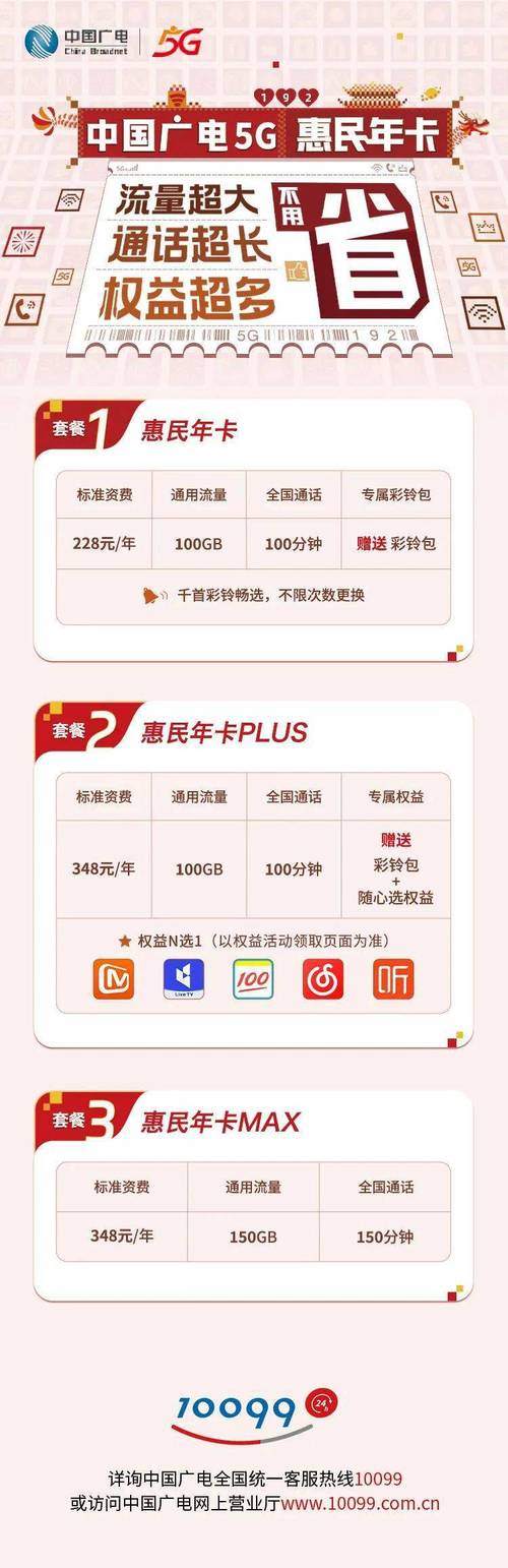 信宜广电套餐有哪些卡?
