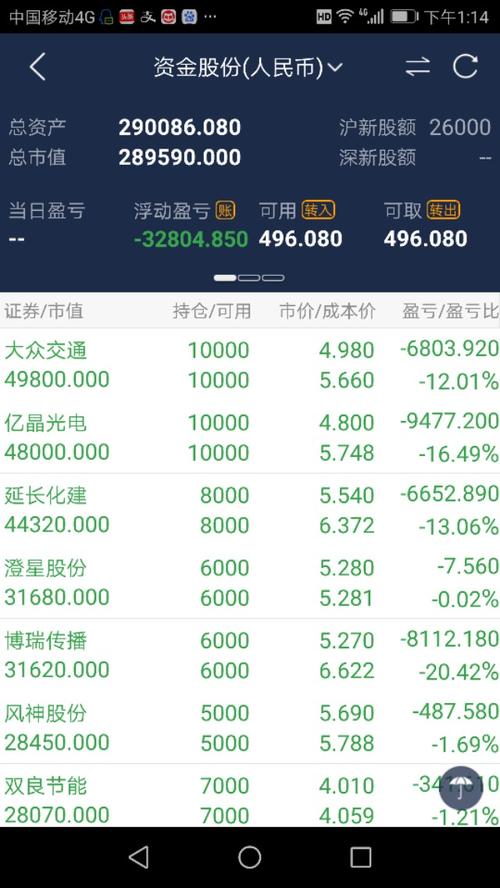 没宽带如何看股票?