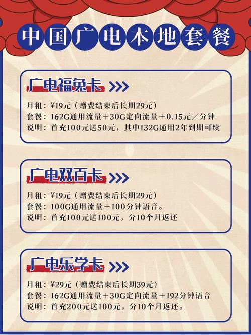 信宜广电套餐有哪些卡?