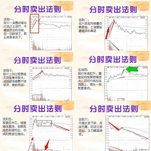 没宽带如何看股票?