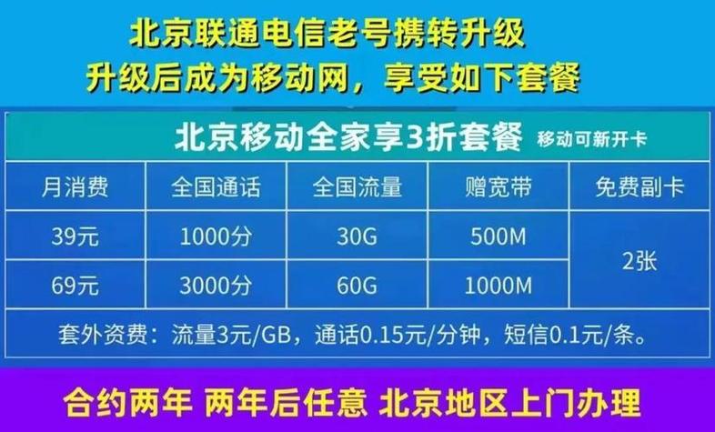 北京移动卡哪个套餐最划算？
