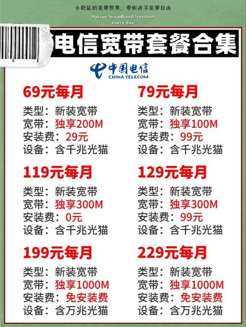 电信卡哪个套餐实惠?