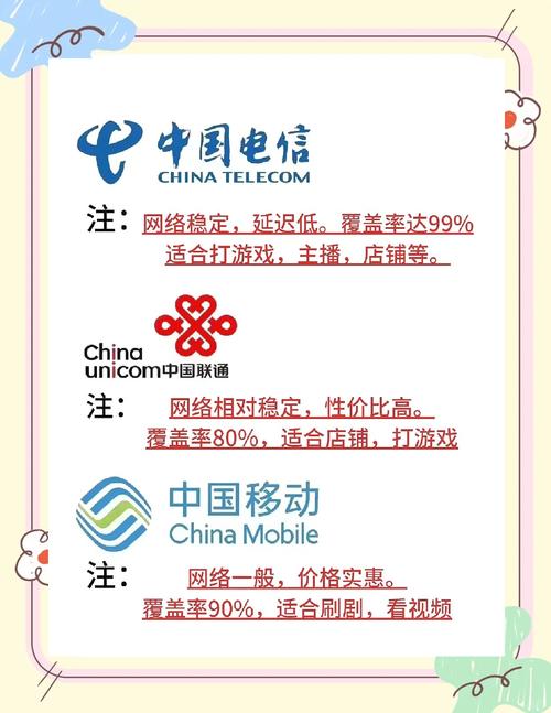 如何移动转联通宽带?