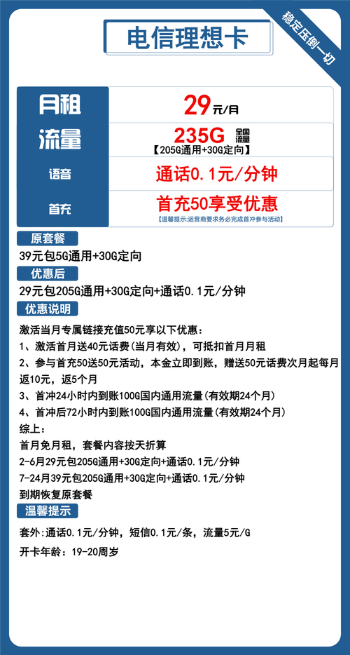 电信卡买哪个套餐?